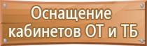 журналы по пожарной безопасности в 2022 году