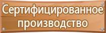 строповка грузов схемы способы строповки