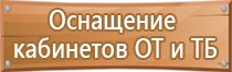 информационные стенды для инвалидов