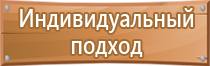 табличка отв за пожарную безопасность