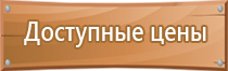 уголок экологии в организациях стенды