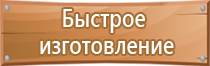 знаки пожарной безопасности охрана труда