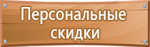 схема строповки грузов труб