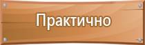 журнал закрытия помещений по пожарной безопасности