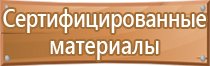 аптечка автомобильная фэст первой помощи 2124