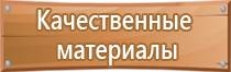 дорожный знак движение пешеходов разрешено