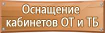 журнал техники безопасности в кабинете химии