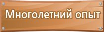 пожарная опасность технологического оборудования