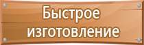 знаки опасности на производстве